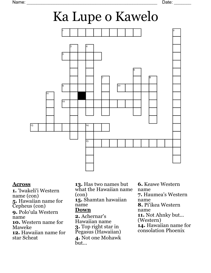 Ka Lupe o Kawelo Crossword