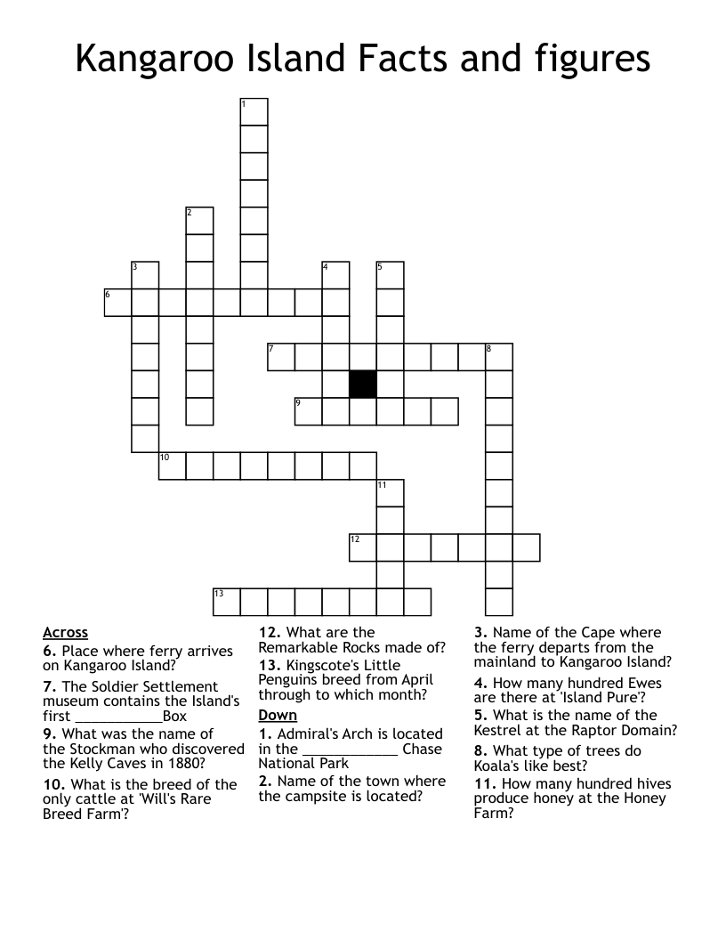 Kangaroo Island Facts and figures Crossword
