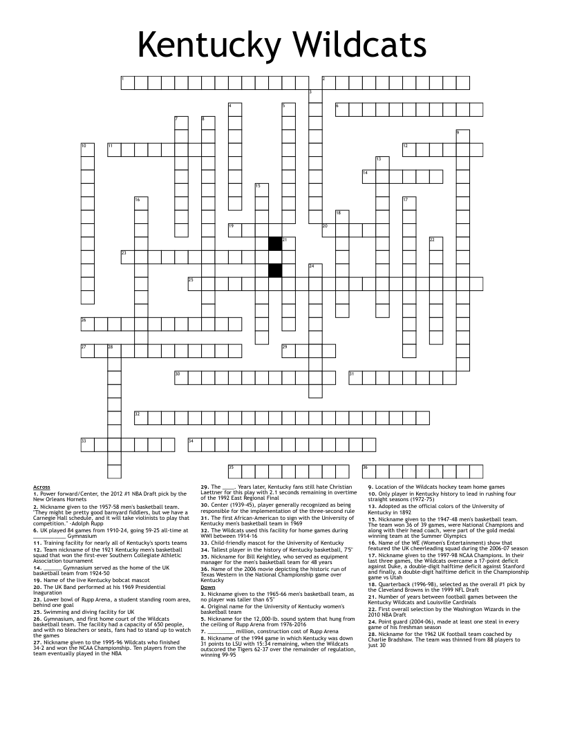 Kentucky Wildcats Crossword