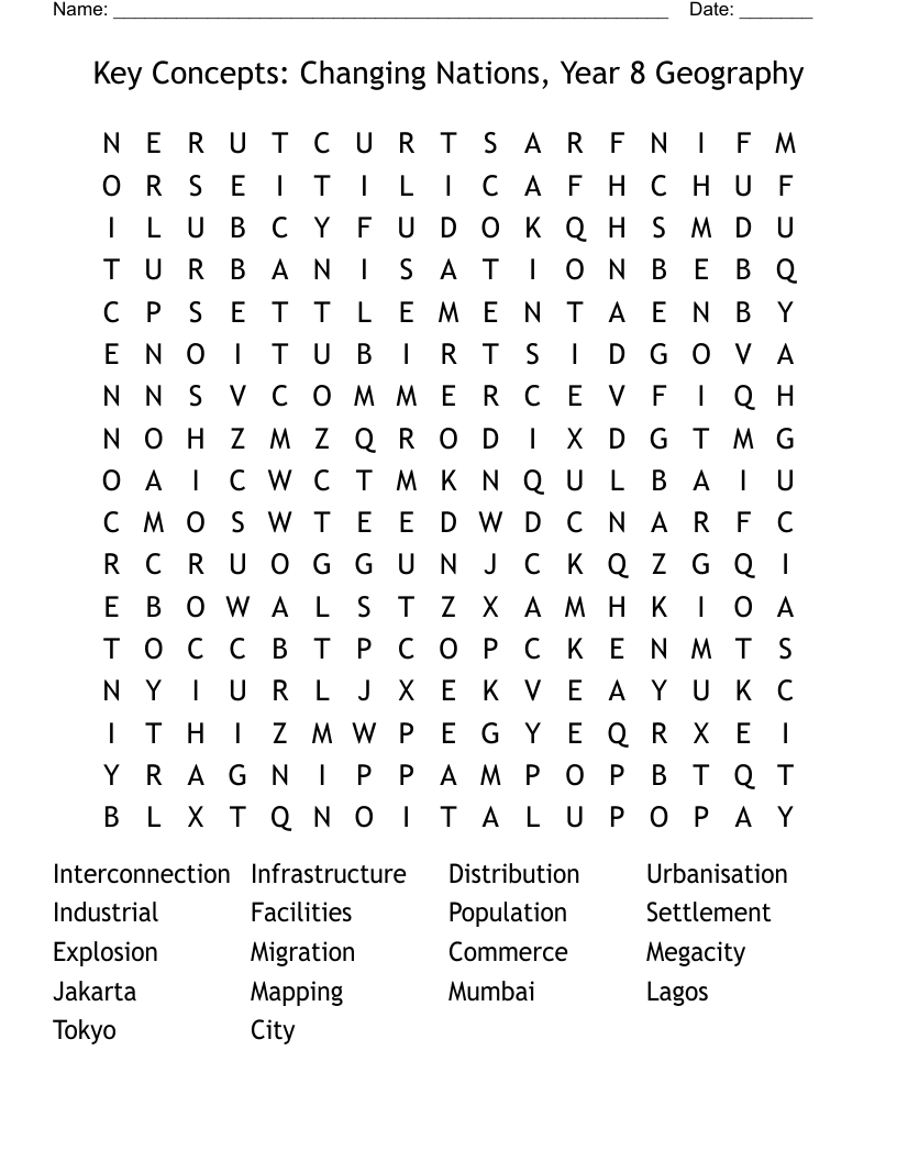 Key Concepts: Changing Nations, Year 8 Geography Word Search