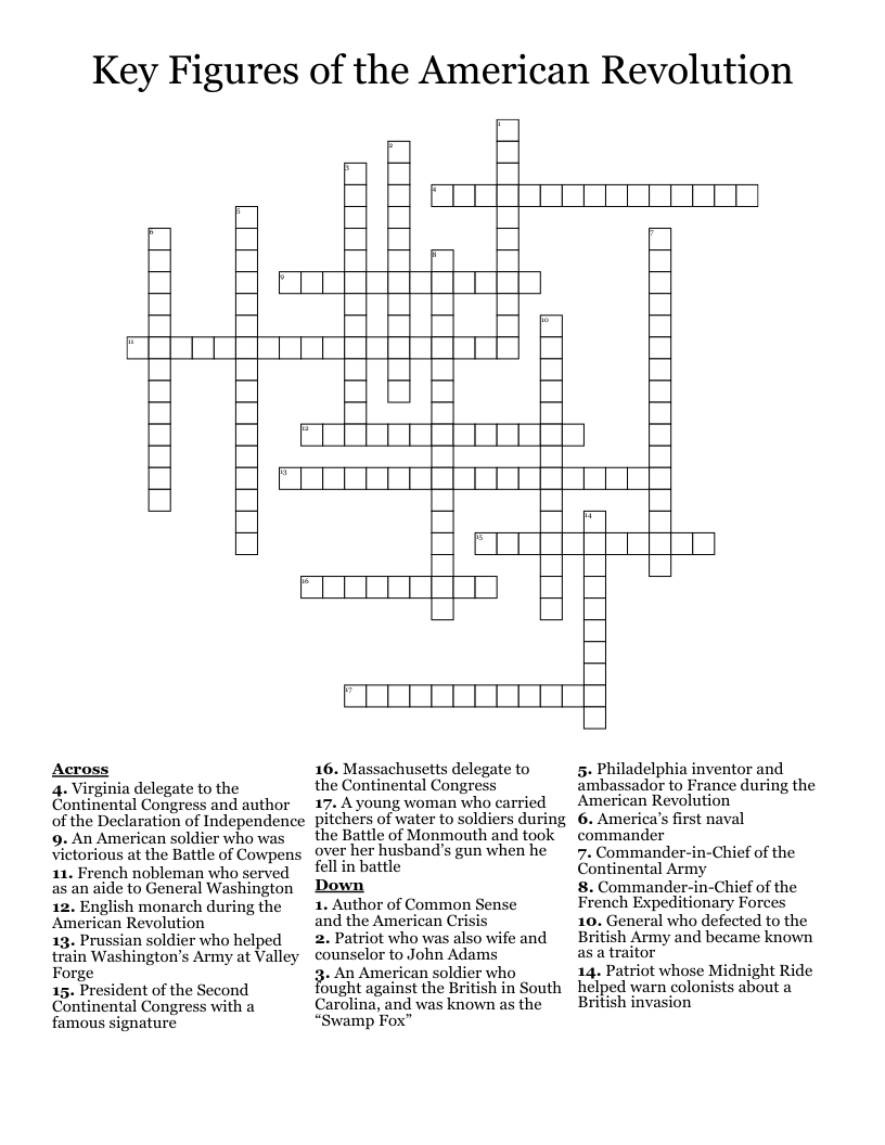 Key Figures of the American Revolution Crossword