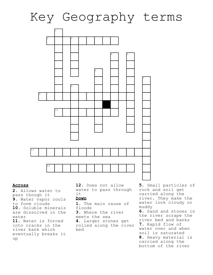 Key Geography terms Crossword