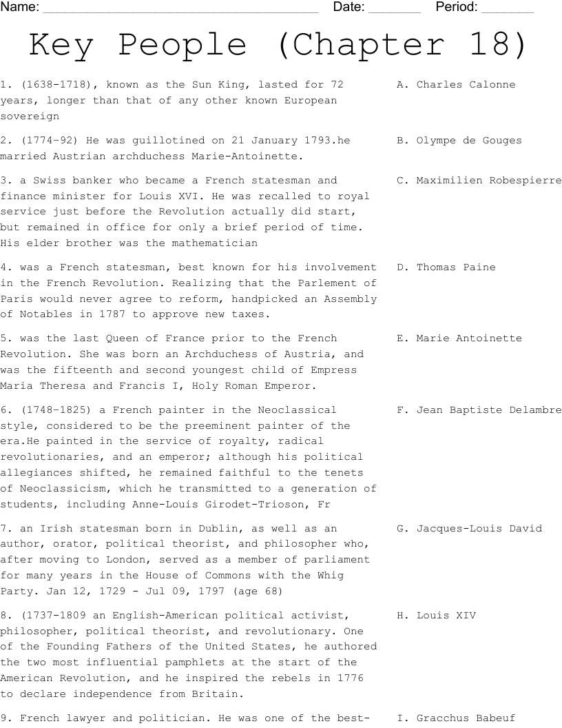 Key People (Chapter 18) Worksheet