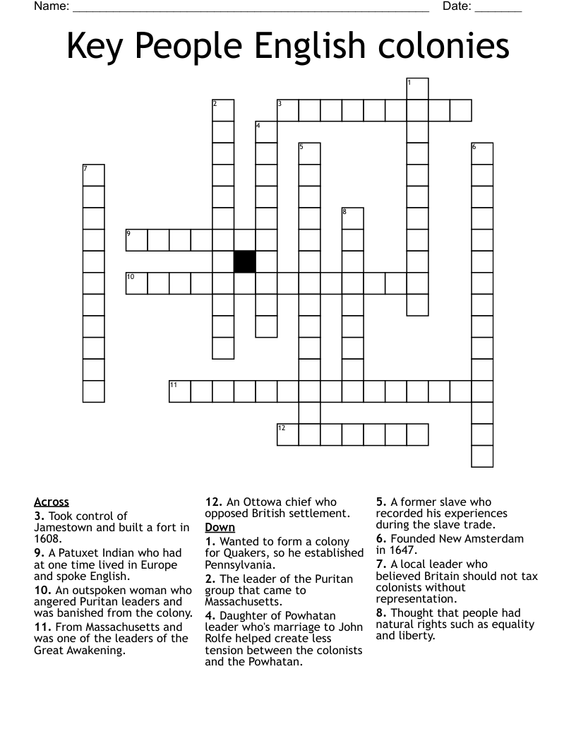 Key People English colonies Crossword