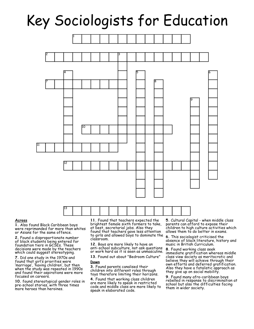 Key Sociologists for Education Crossword