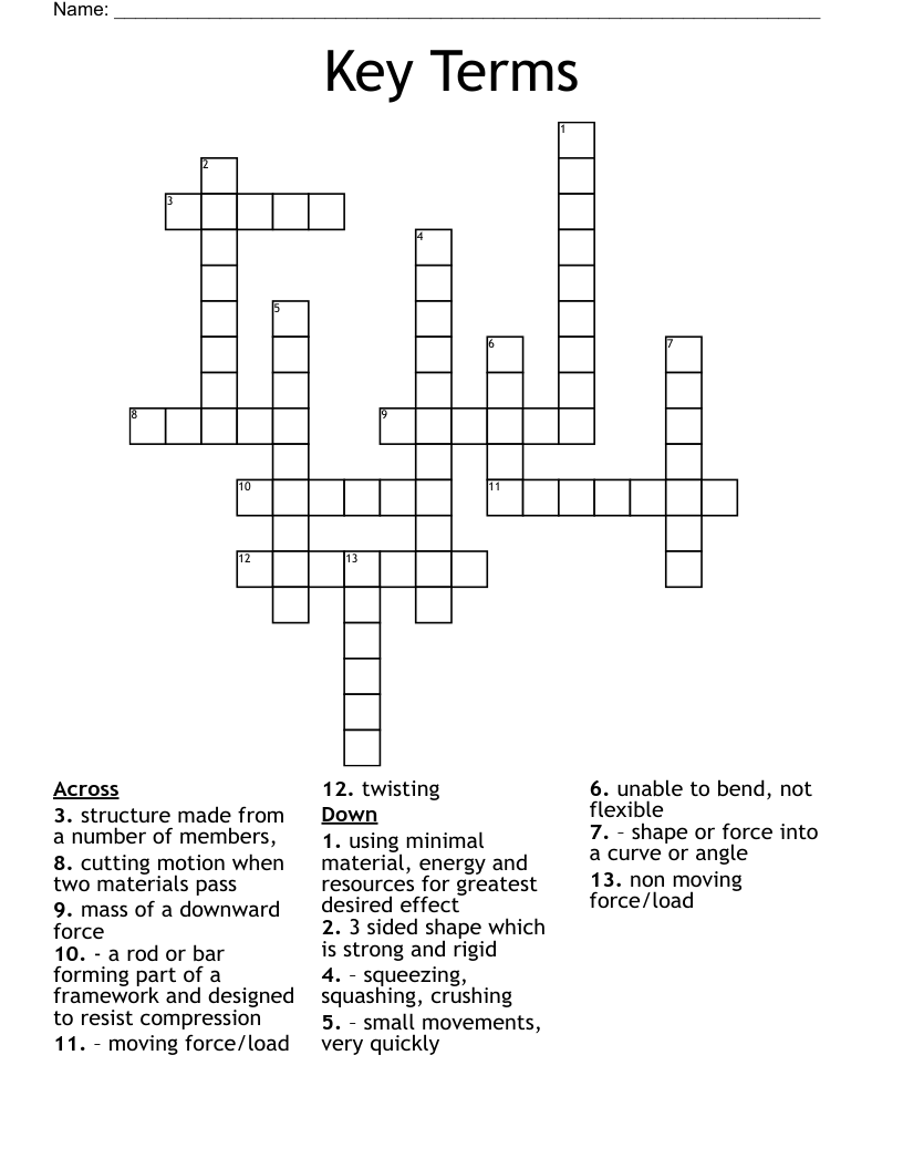 Key Terms Crossword