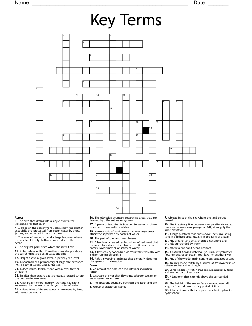 Key Terms Crossword