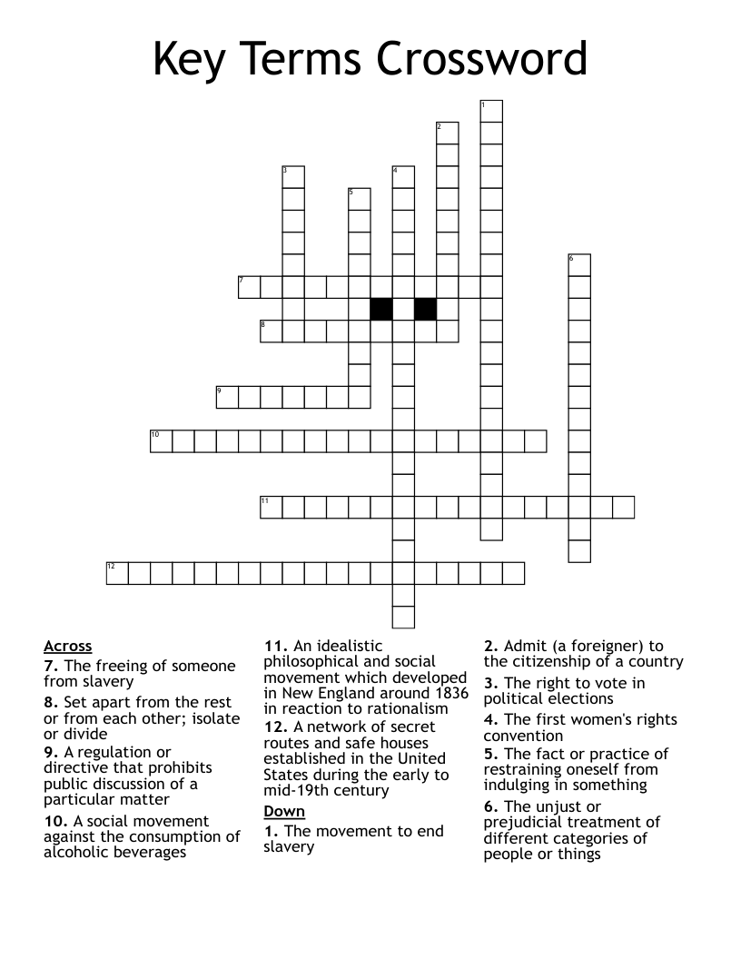 Key Terms Crossword