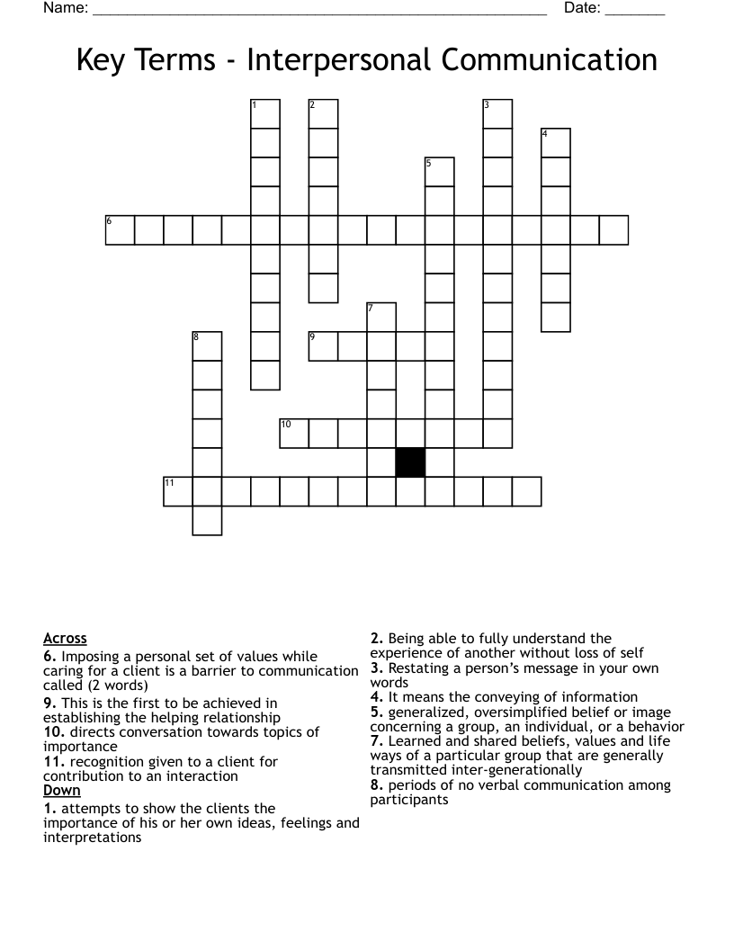 Key Terms - Interpersonal Communication Crossword