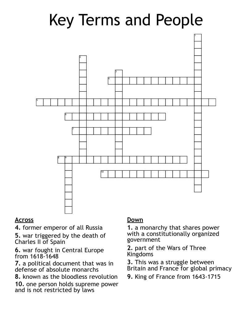Key Terms and People Crossword