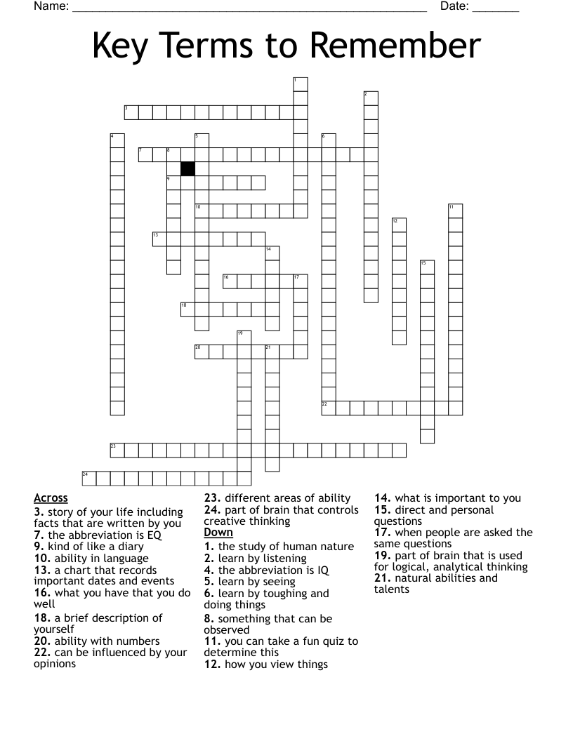 Key Terms to Remember Crossword