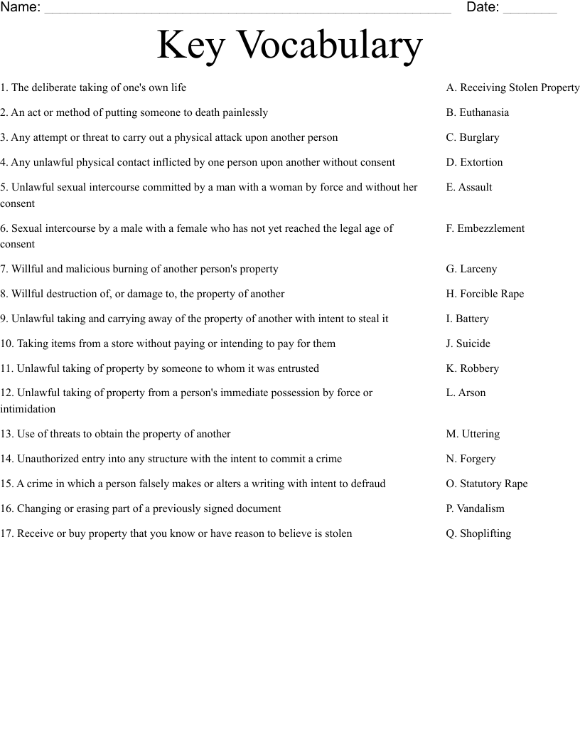 Key Vocabulary Worksheet