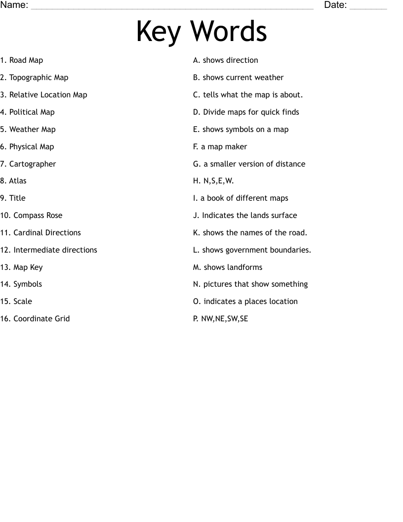 Key Words Worksheet