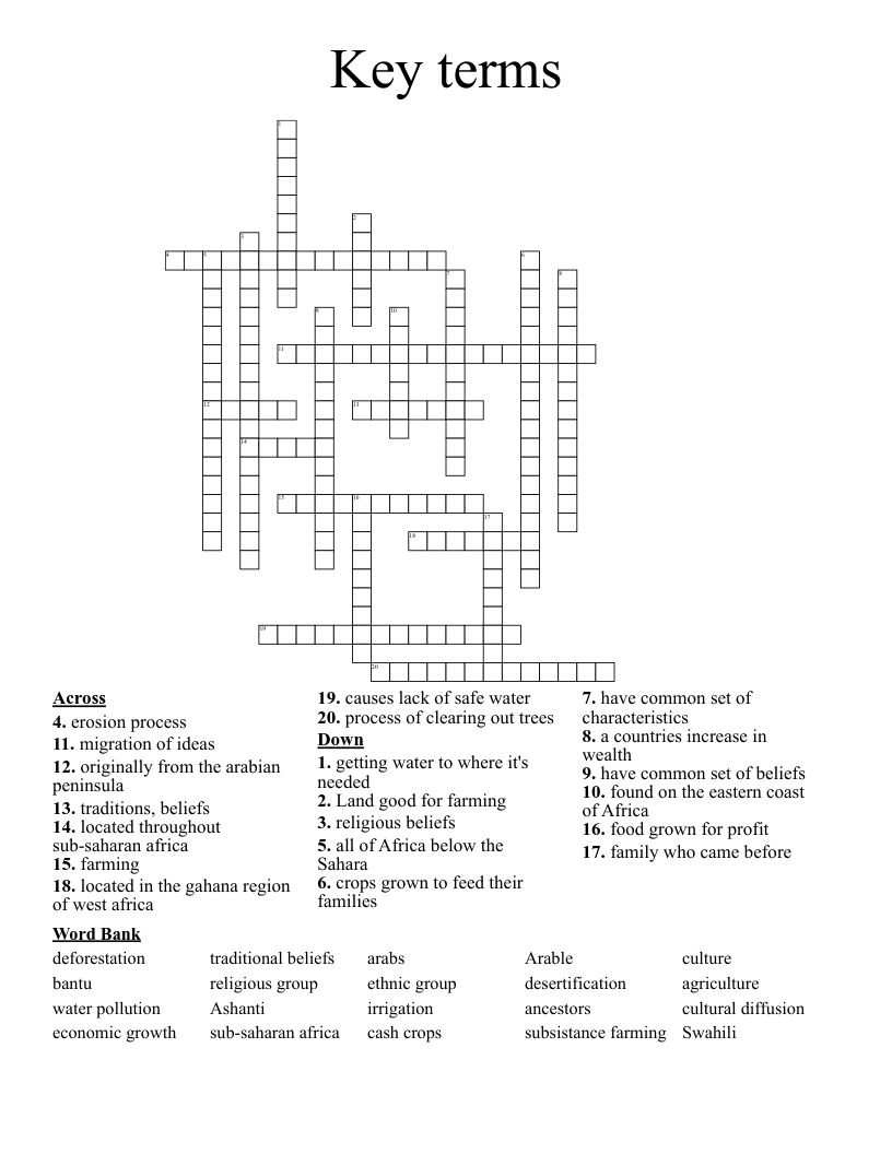 Key terms Crossword