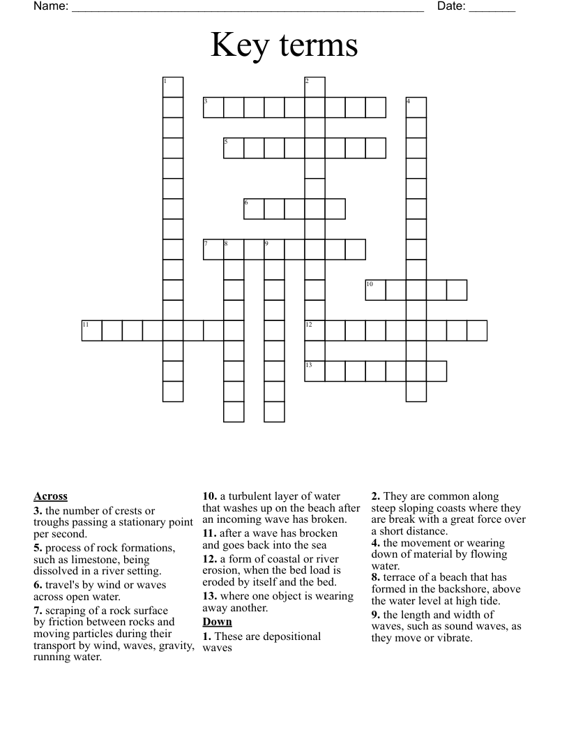 Key terms Crossword