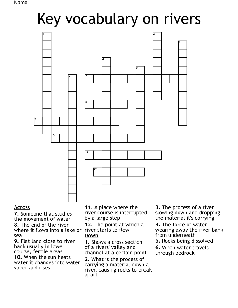 Key vocabulary on rivers Crossword