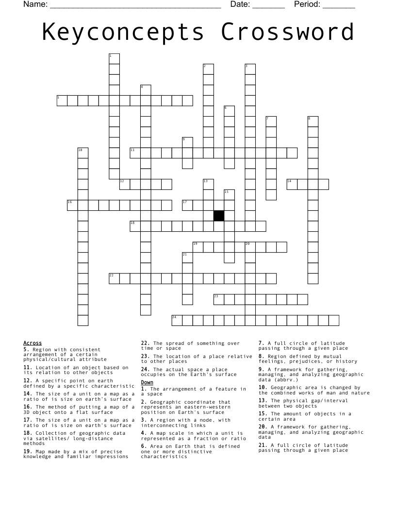 Keyconcepts Crossword