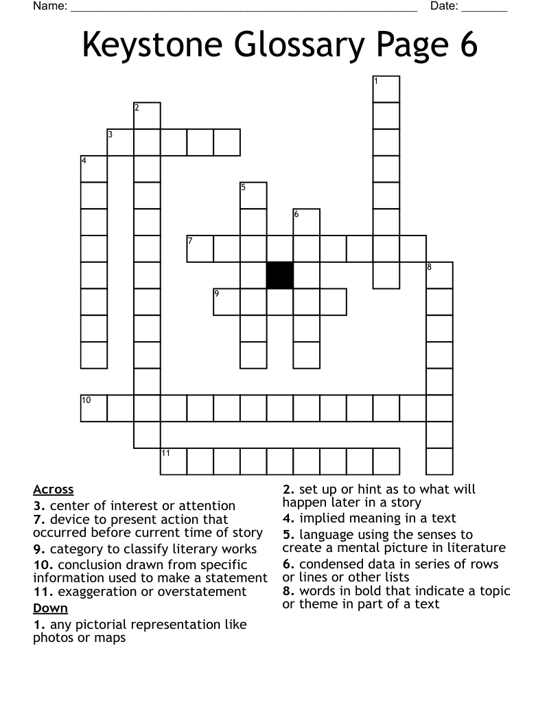Keystone Glossary Page 6 Crossword