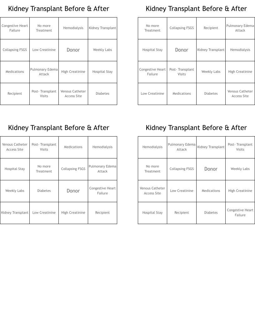 Kidney Transplant Before & After Bingo Cards