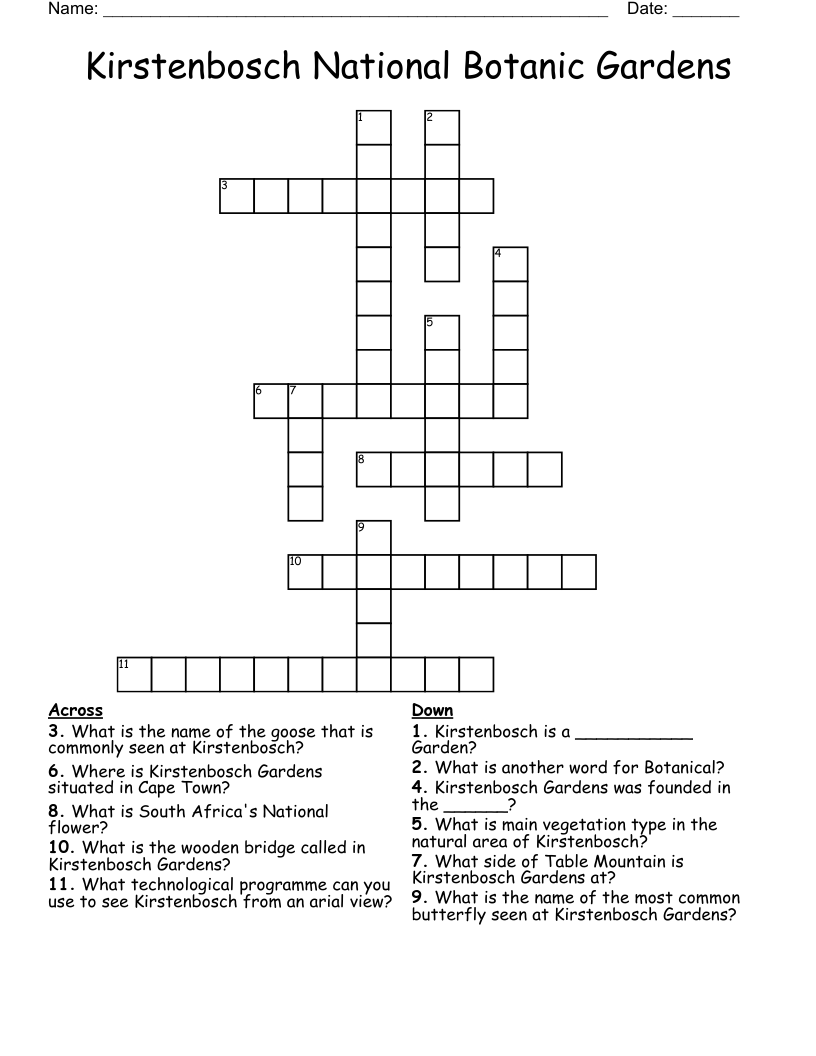 Kirstenbosch National Botanic Gardens Crossword
