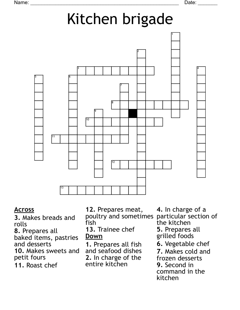 Kitchen brigade Crossword