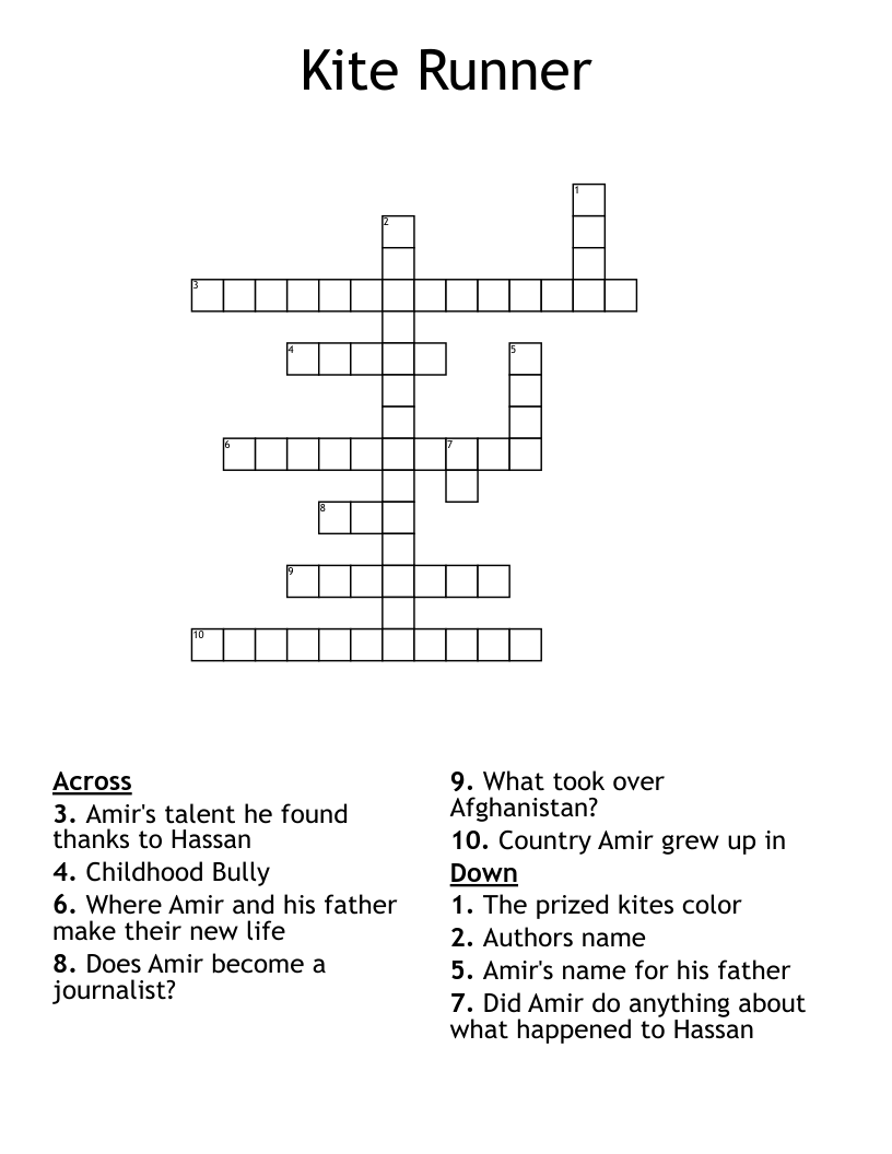 Kite Runner Crossword
