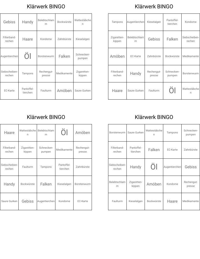 Klärwerk BINGO