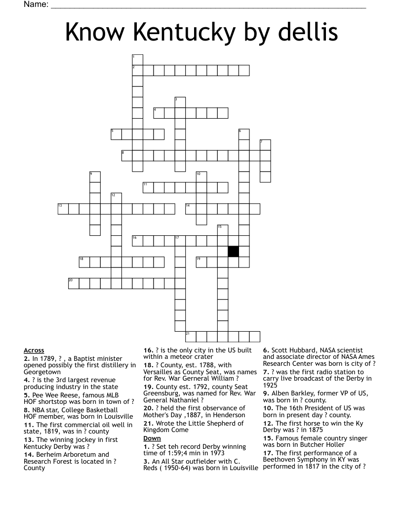 Know Kentucky by dellis Crossword