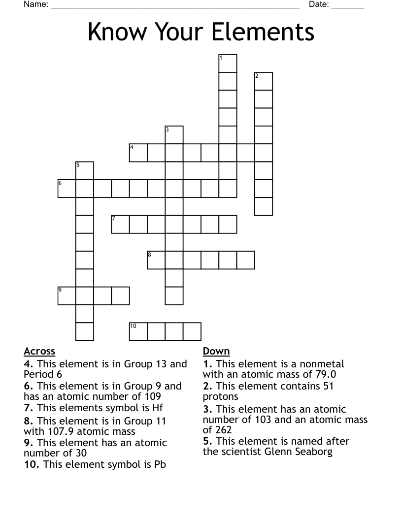Know Your Elements Crossword