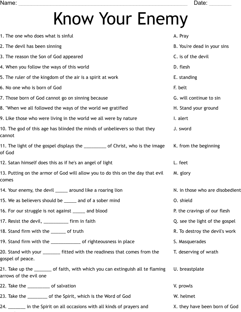 Know Your Enemy Worksheet
