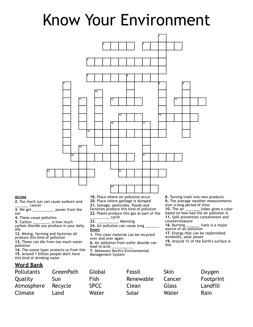 Know Your Environment Crossword