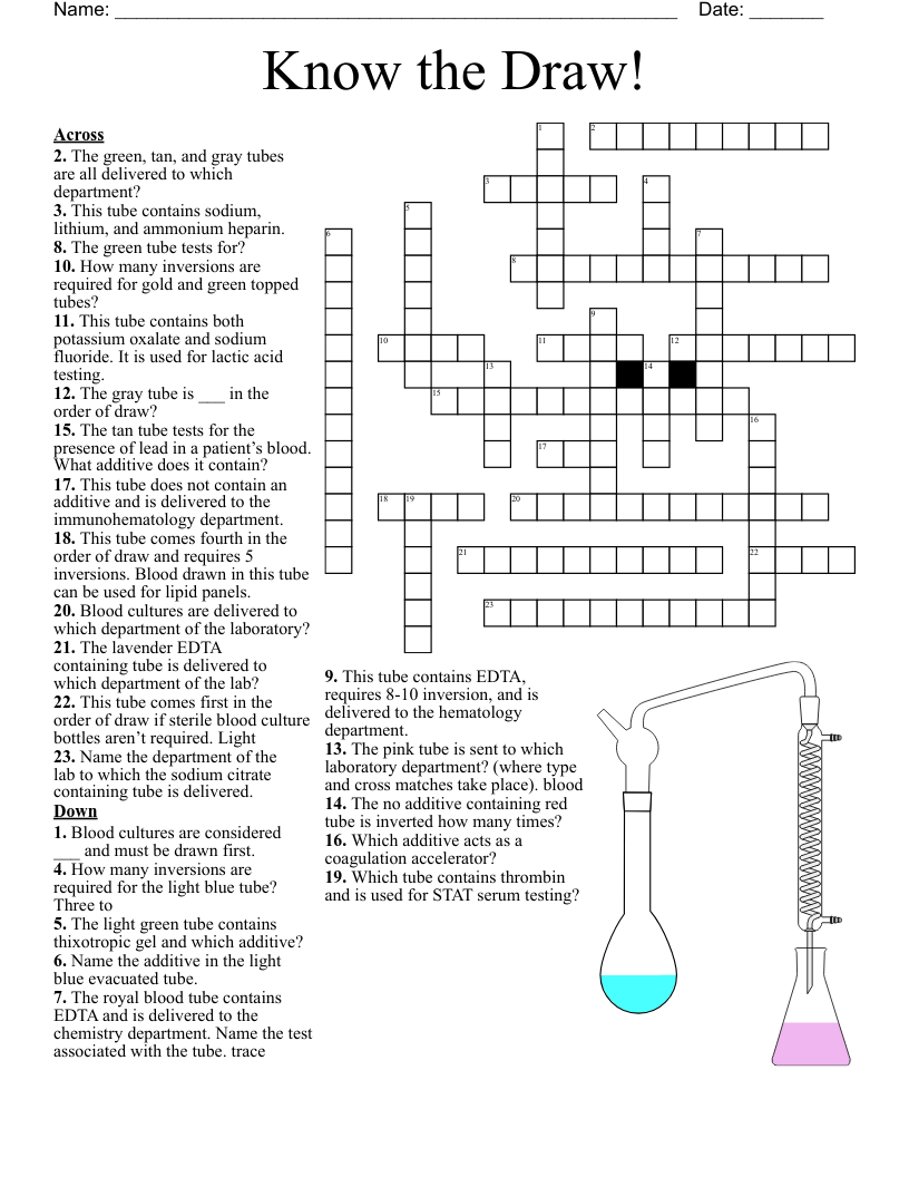 Know the Draw! Crossword