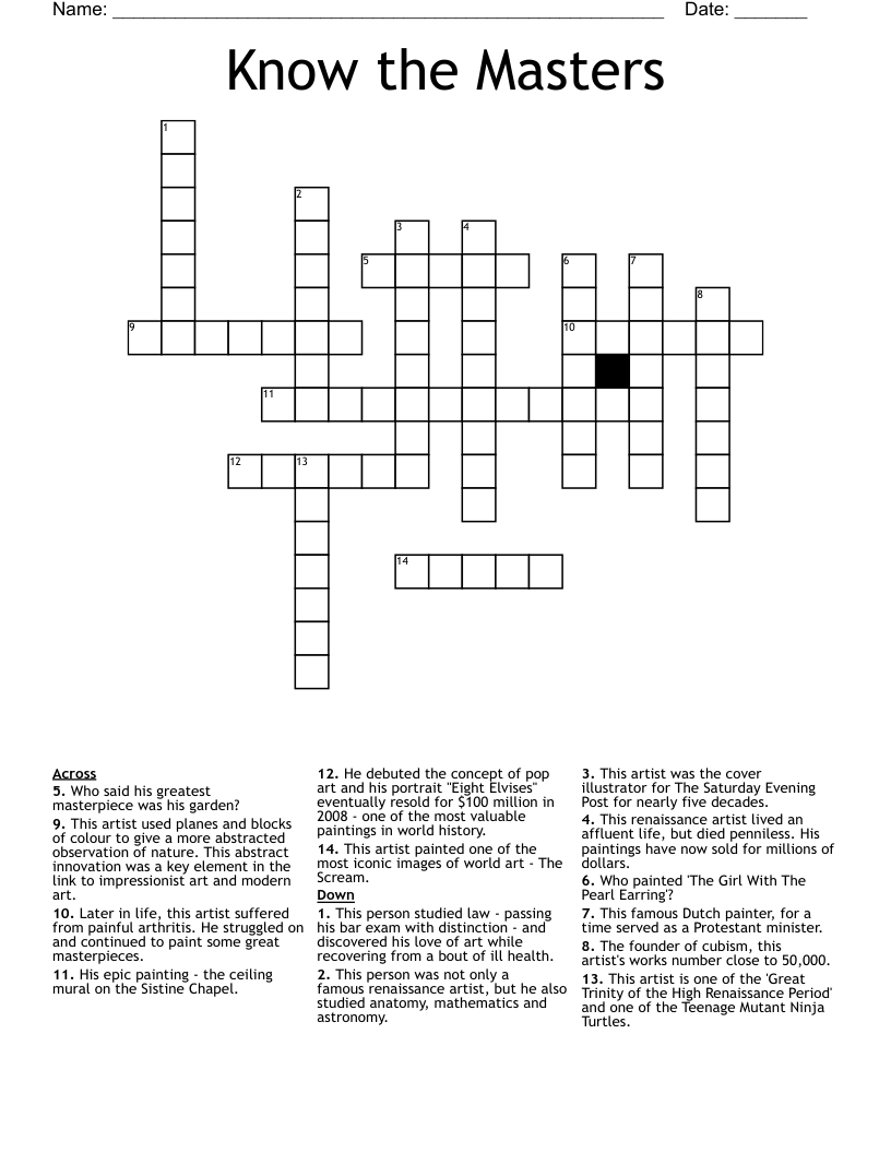 Know the Masters Crossword