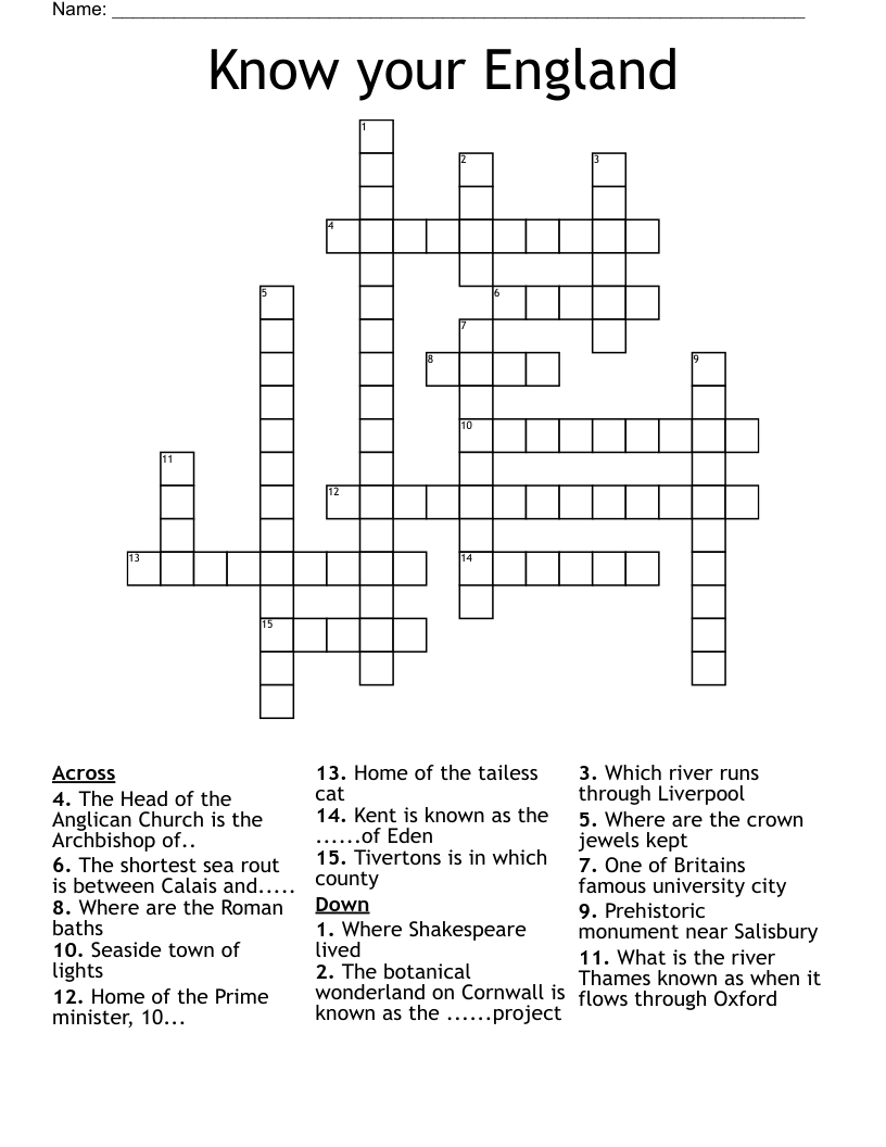 Know your England Crossword