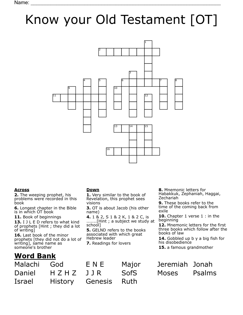 Know your Old Testament [OT] Crossword