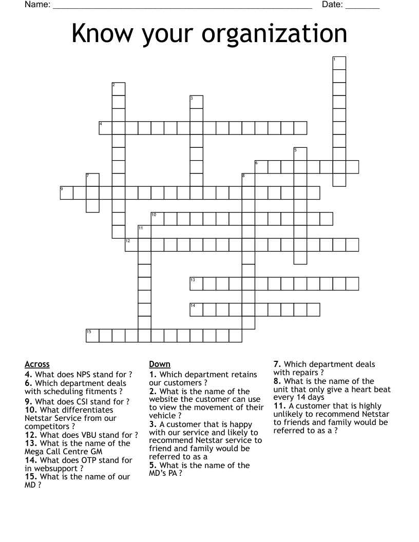 Know your organization Crossword