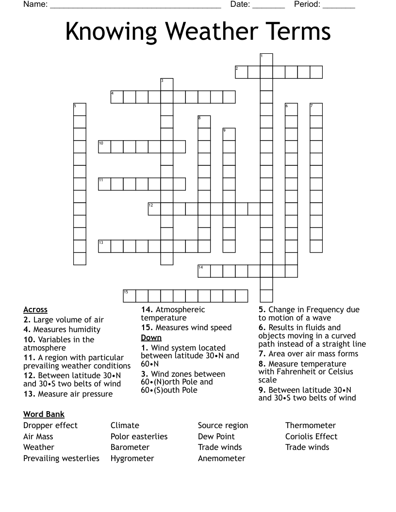 Knowing Weather Terms  Crossword