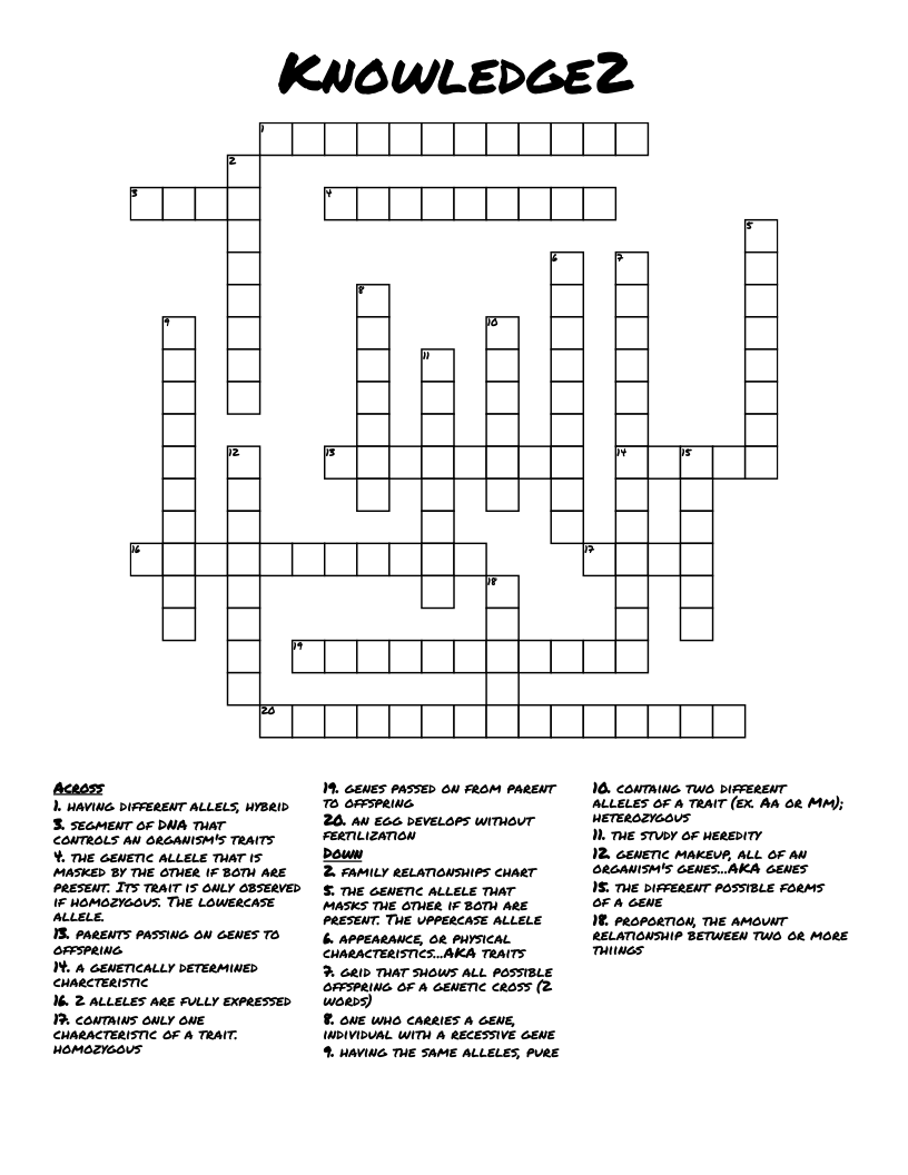 Knowledge2 Crossword