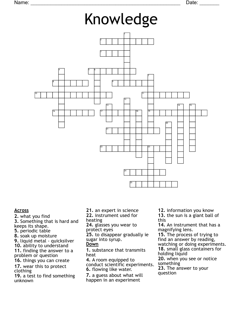 Knowledge Crossword