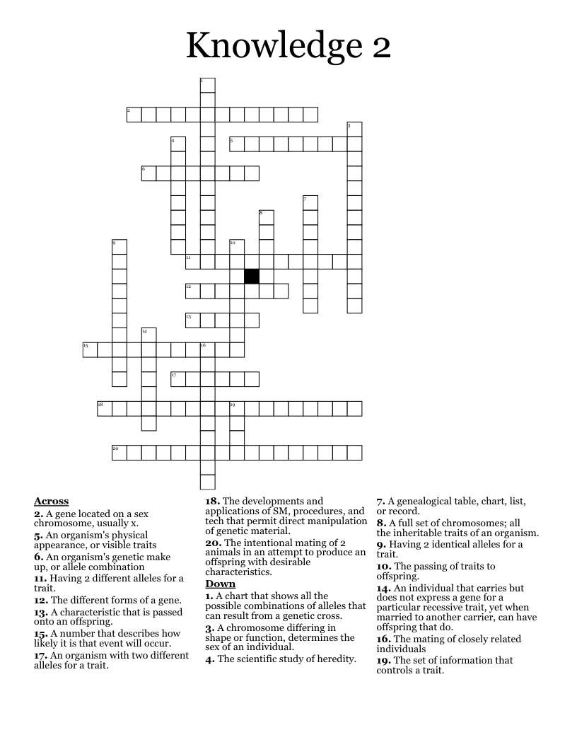 Knowledge 2 Crossword