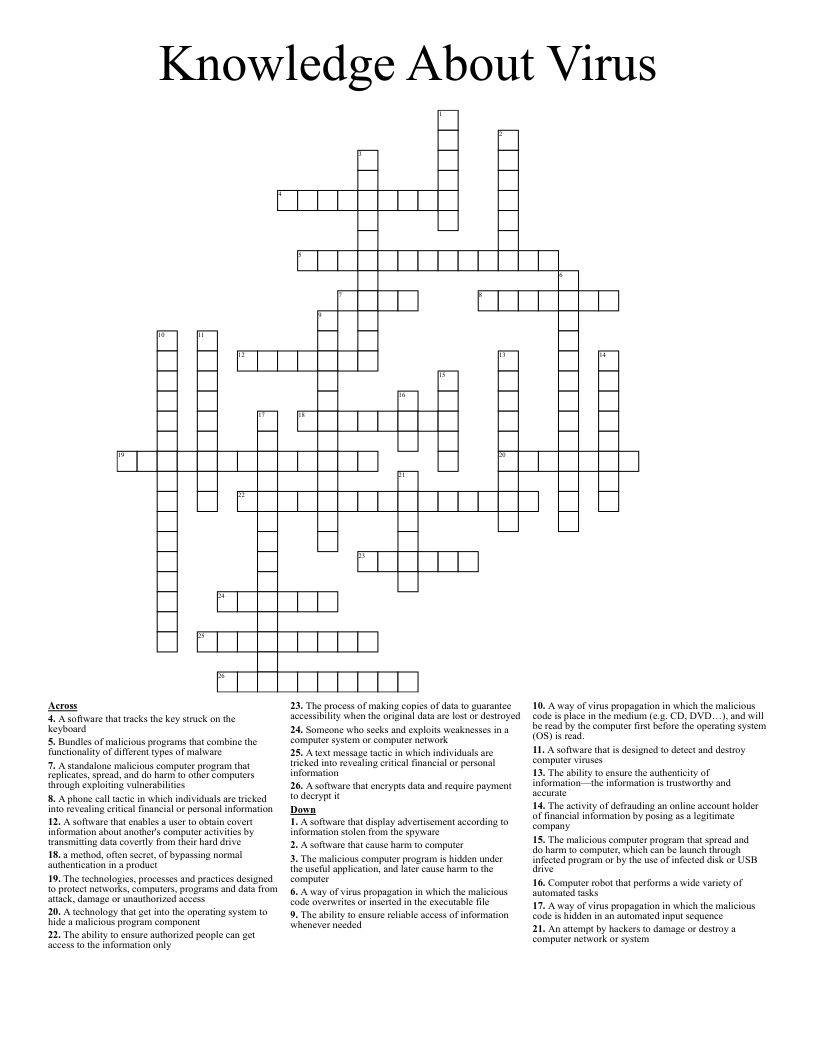 Knowledge About Virus Crossword