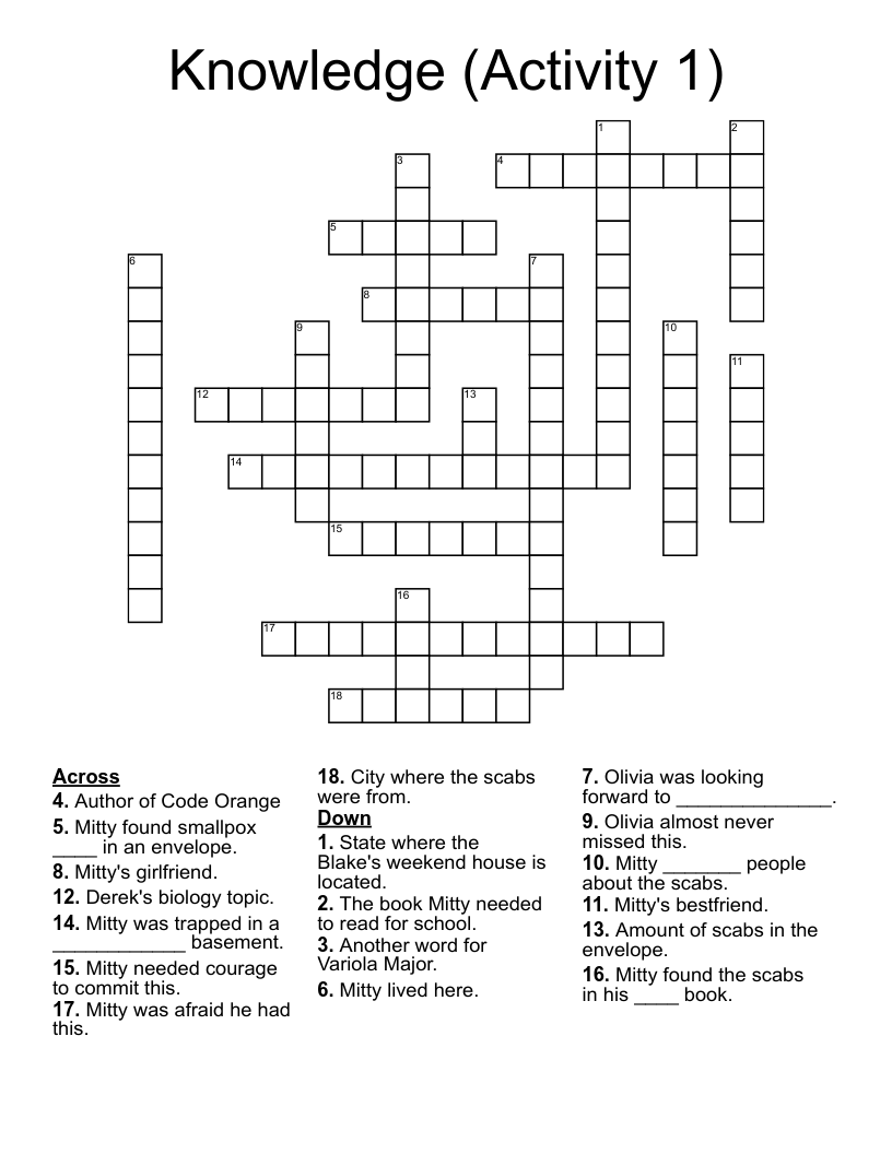 Knowledge (Activity 1) Crossword
