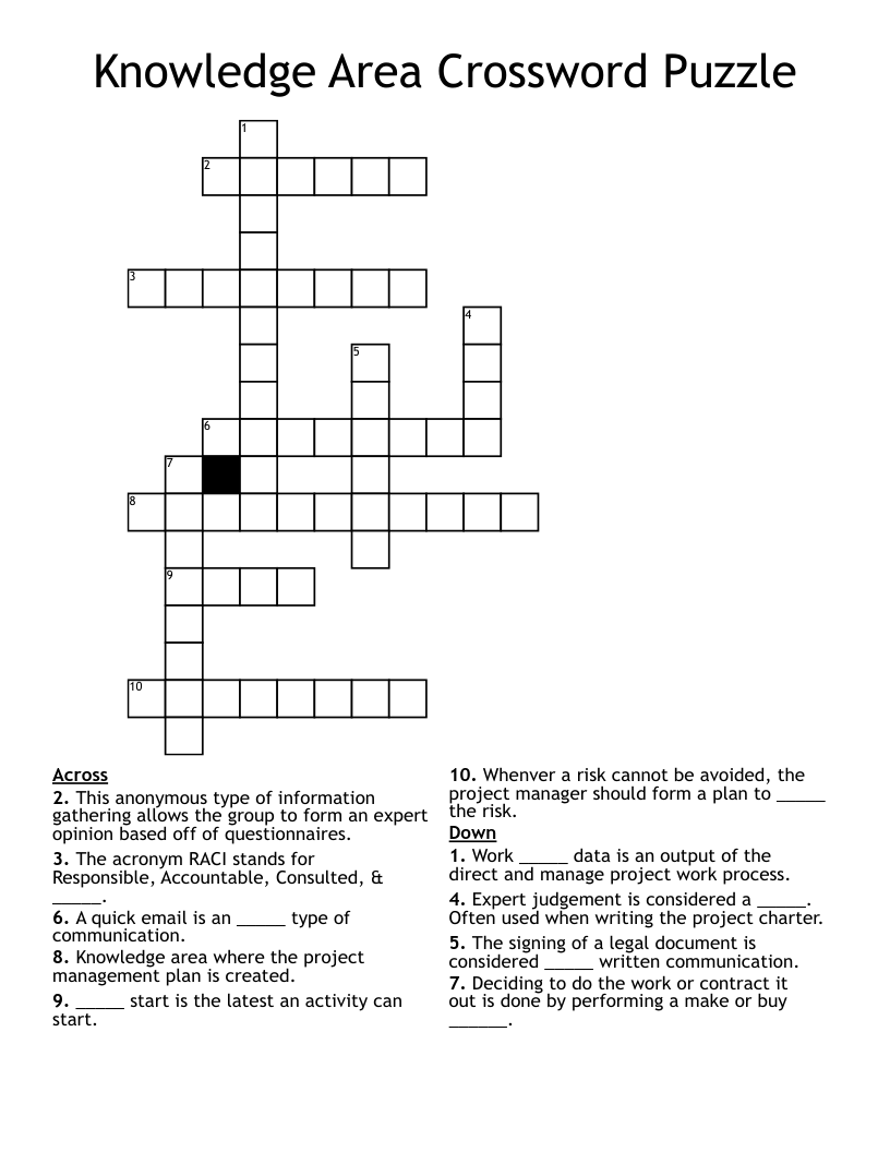 Knowledge Area Crossword Puzzle
