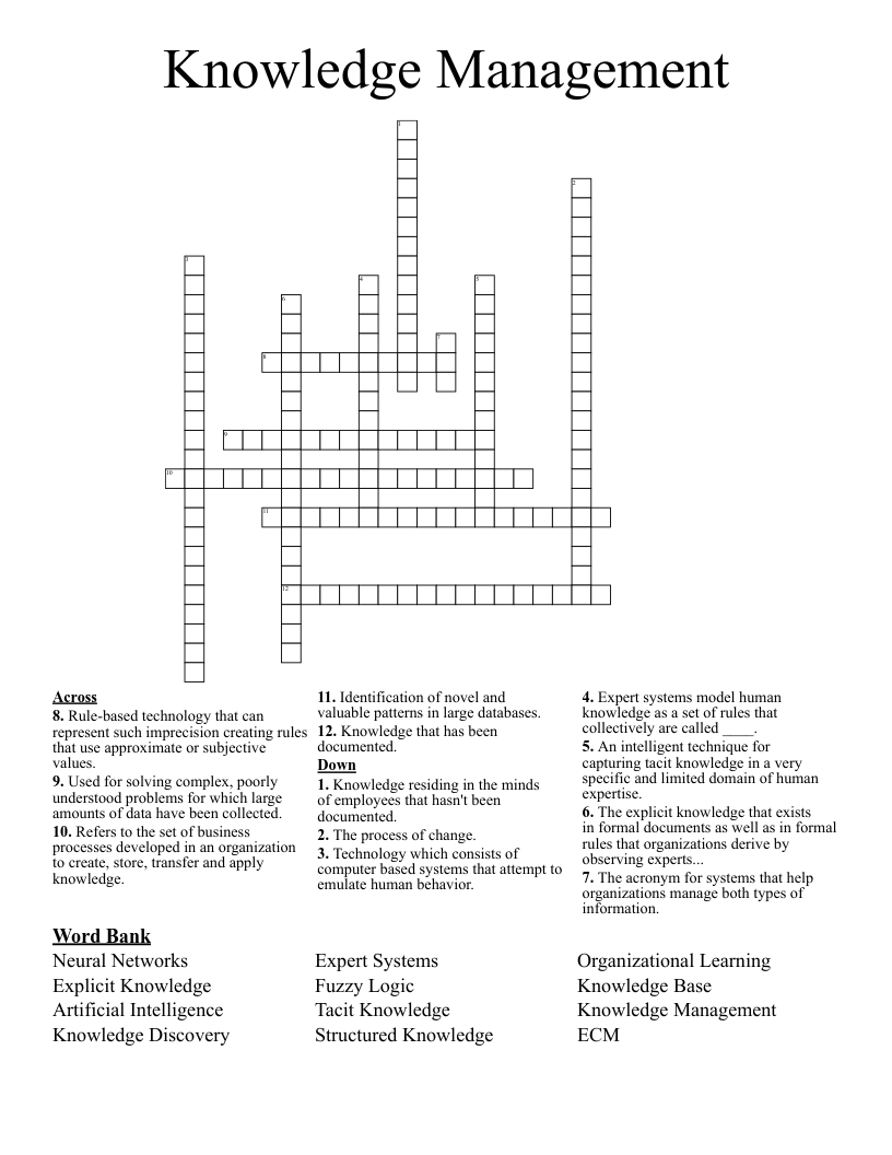 Knowledge Management  Crossword