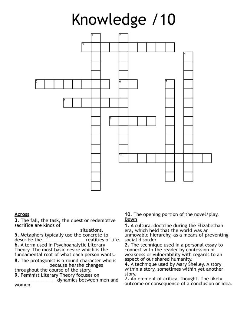 Knowledge            /10 Crossword