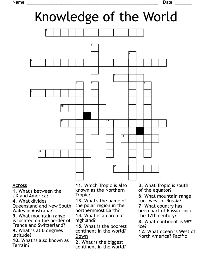 Knowledge of the World Crossword