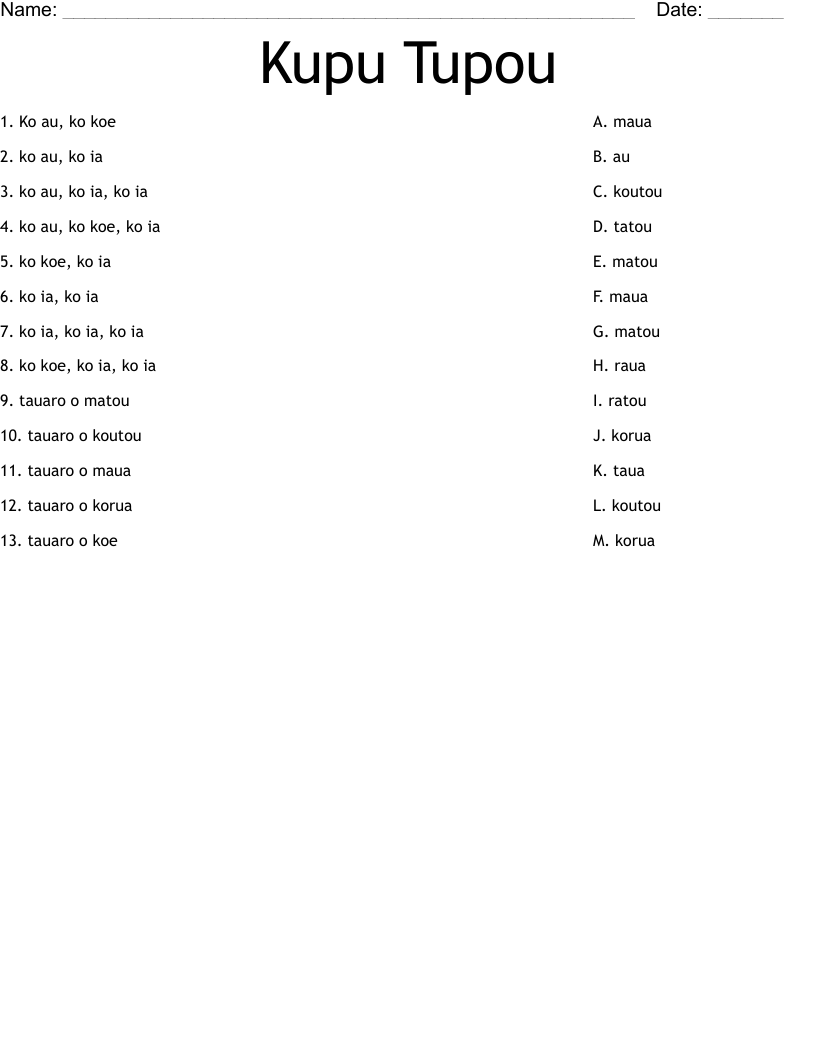 Kupu Tupou Worksheet