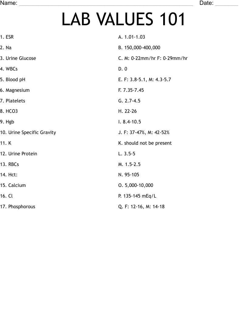 LAB VALUES 101 Worksheet