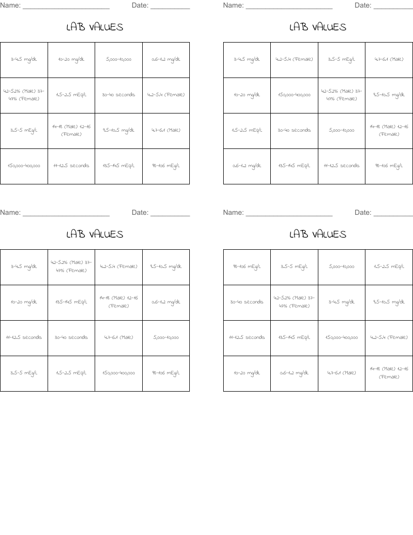 LAB VALUES  Bingo Cards