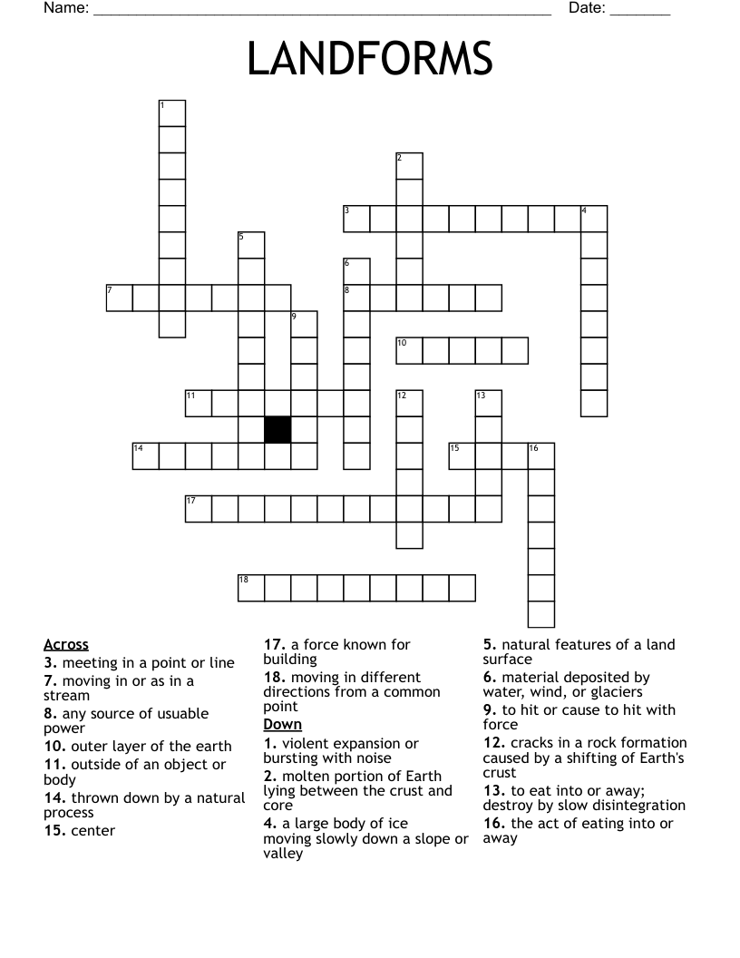 LANDFORMS Crossword